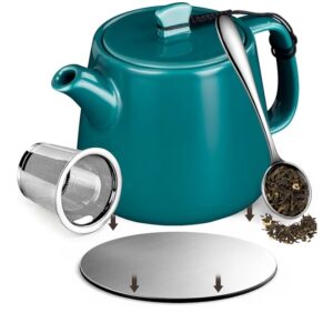 Teapot with strainer