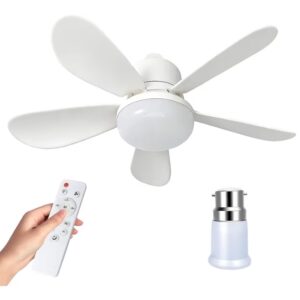 Ceilling fan