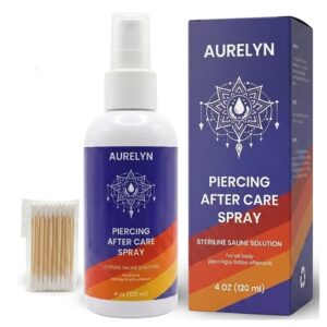 Piercing spray